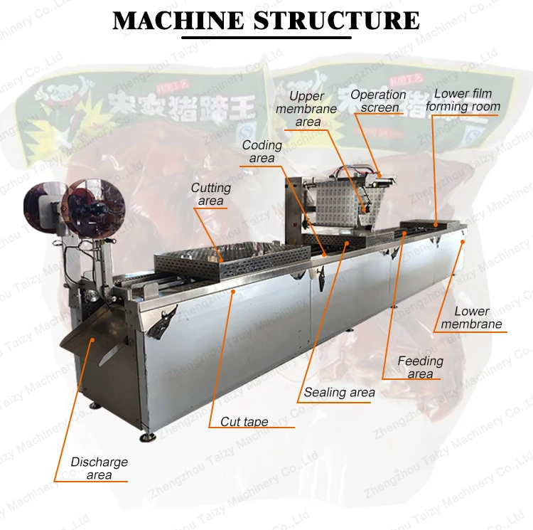 Stretch film vacuum packaging machine Stretch film vacuum packaging machine