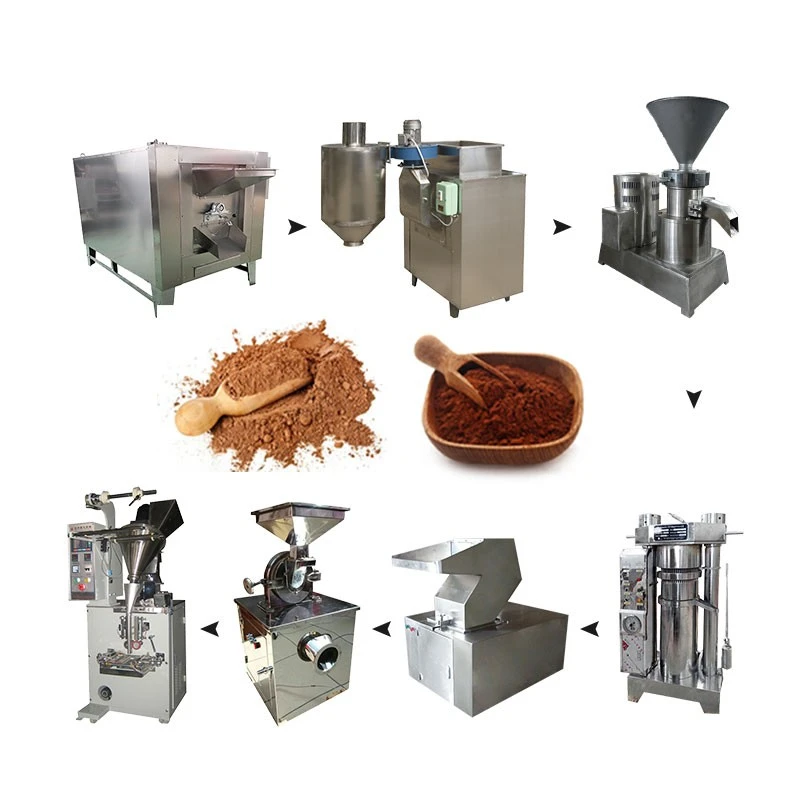 Cocoa Powder Processing Machine