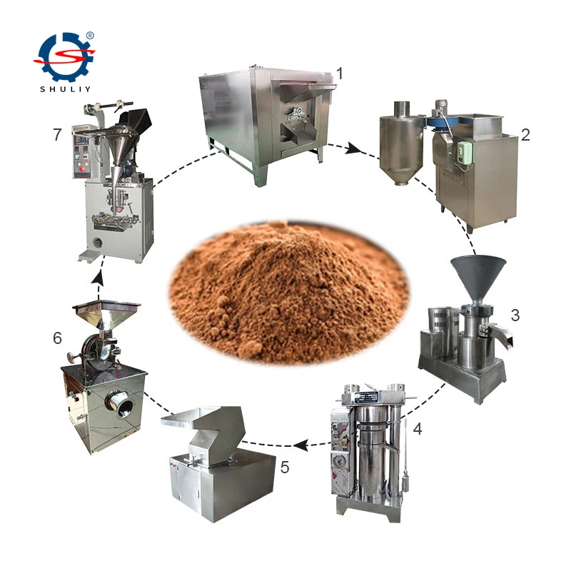 Máquina de processamento de cacau em pó